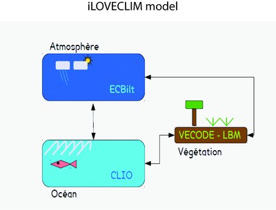 Figure3 Caley